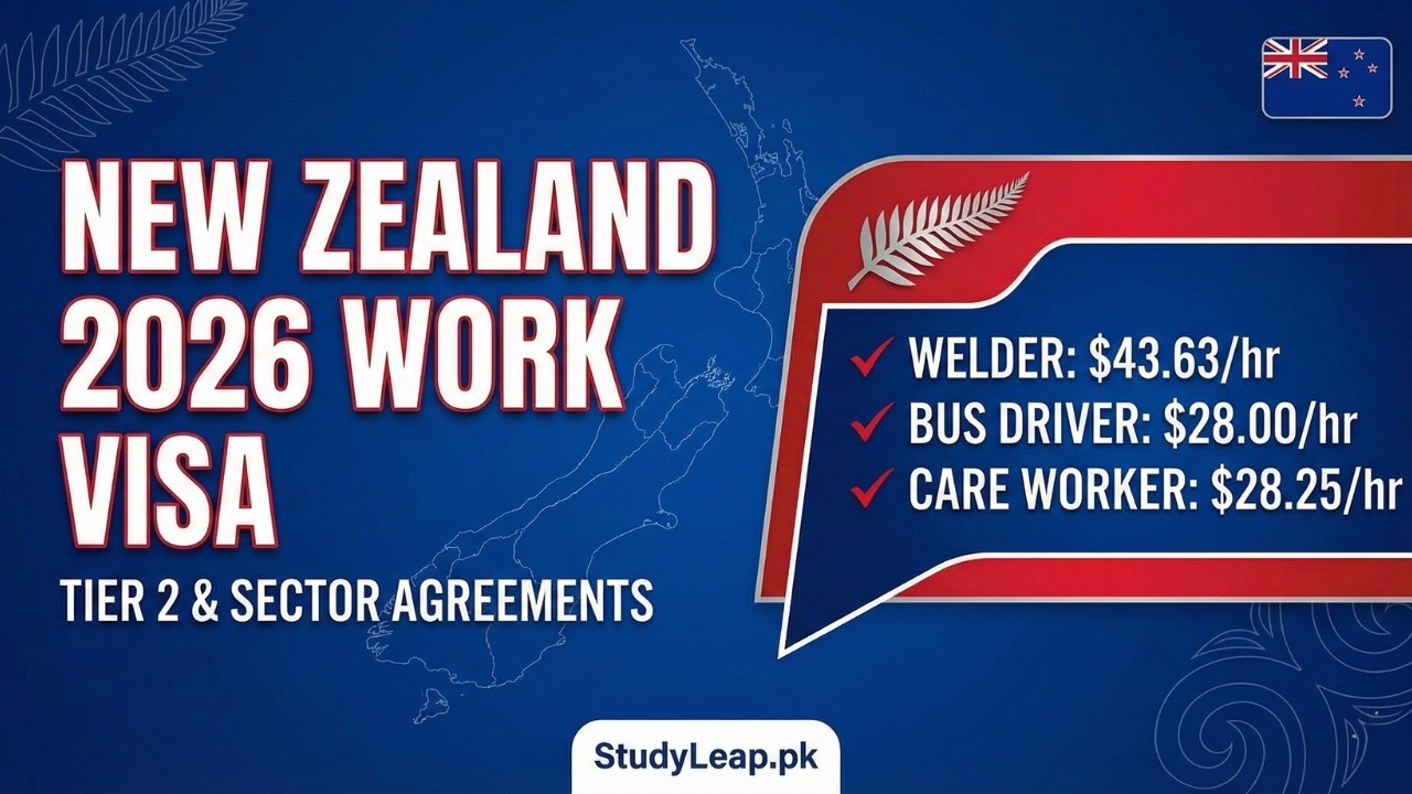 Move to New Zealand 🇳🇿 | High Demand Jobs 2026