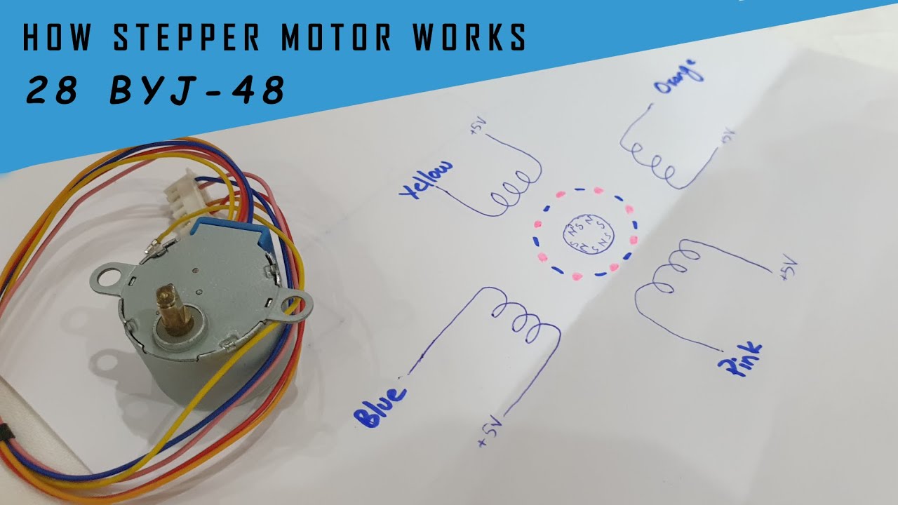 What is a stepper motor (28 BYJ-48) || How stepper motor works .......