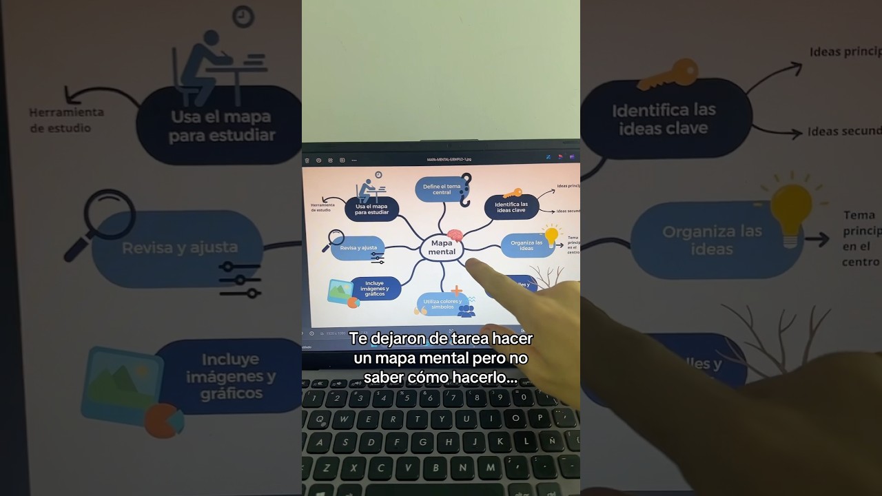 IA para mapas mentales👨🏻&zwj;💻#ia #mapasmentales