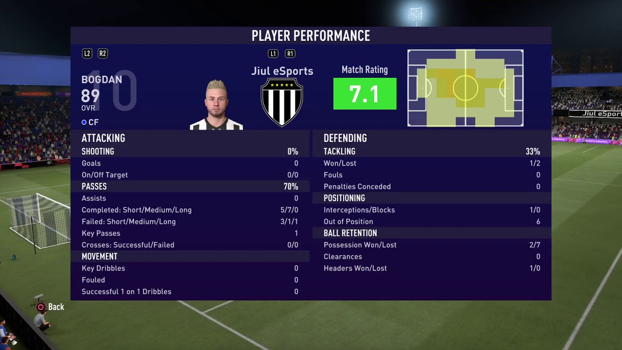 Jiul esports etapele 25 si 26