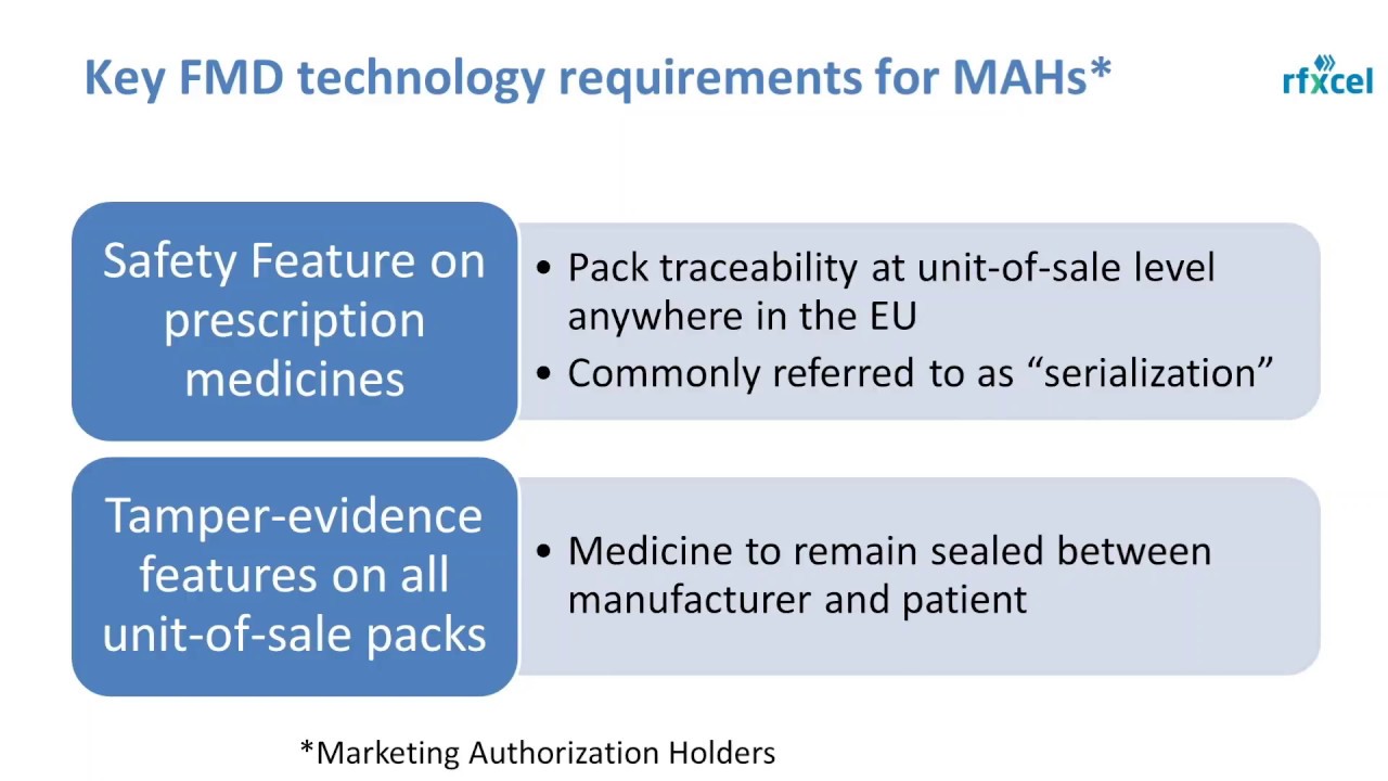 Webinar: EU Falsified Medicines Directive with Mark Davison, Serialization expert for rfxcel