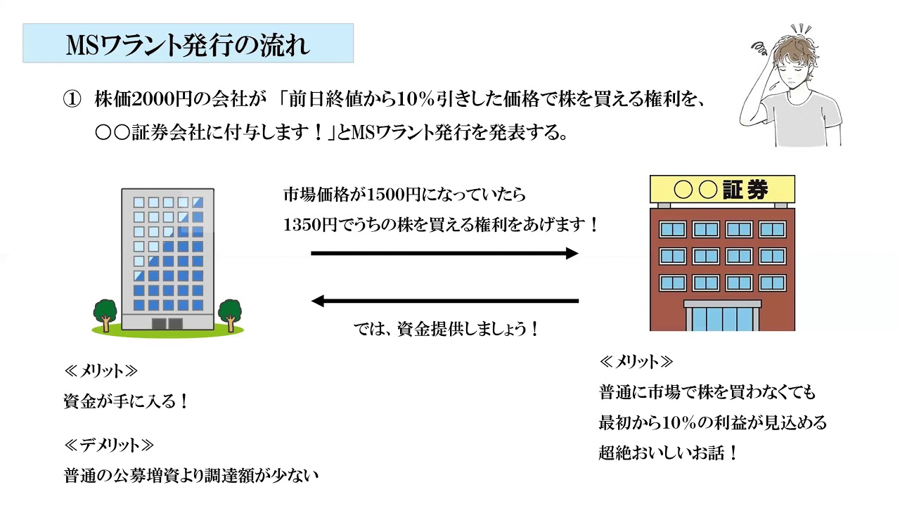 悪魔の錬金術【MSワラント】