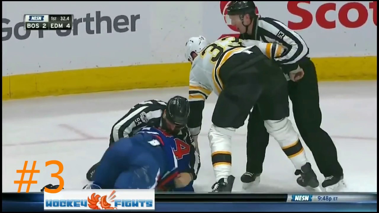 [TOP 7] Chara Fights