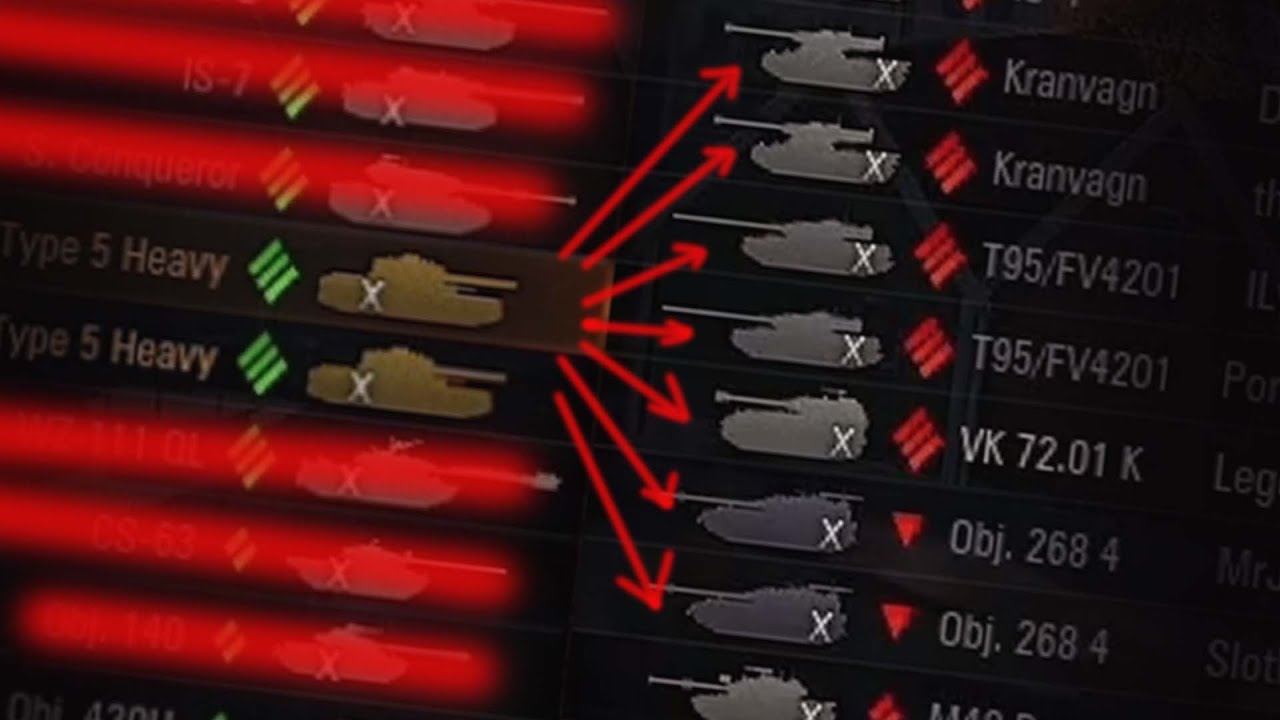 M&M: Was das f&uuml;r MM?? [World of Tanks]
