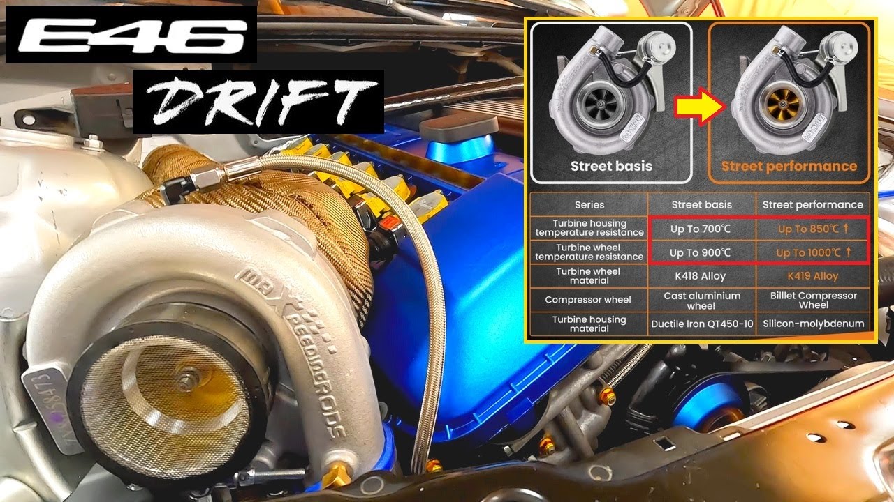E46 TURBO DRIFT Nouveau Turbo Street Perf 400+ HP MaXpeedingrods