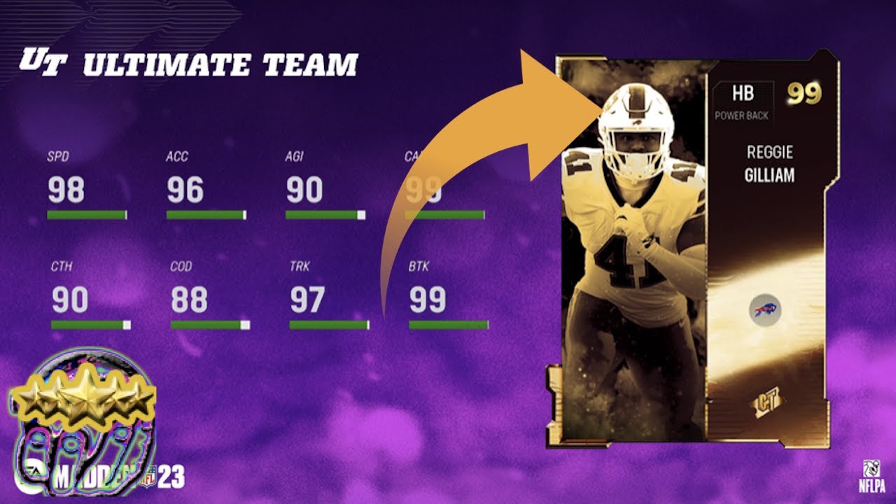 Building the Ultimate Team in Madden 23: Tips & Strategies for Golden Tickets