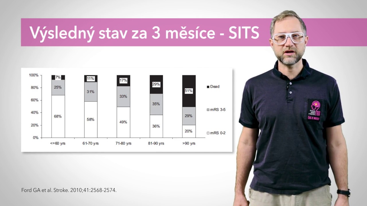 E-learning: Odborná pomoc pacientům s mrtvicí