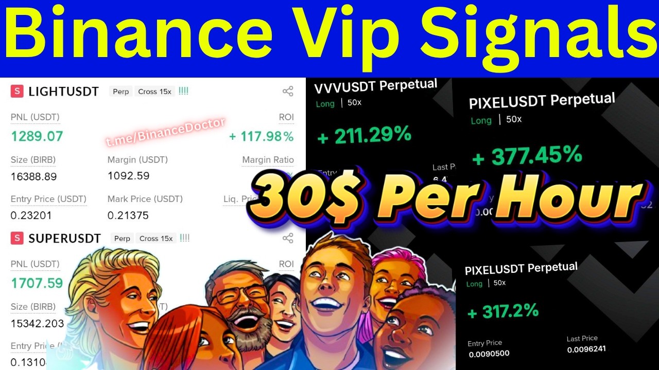 best binance futures signals telegram | best cryptocurrency trading signals | Future Trading Signals