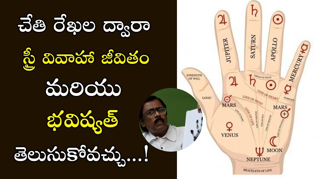 Hasta Samudrikam in Telugu | Dr MV Ramana Palmistry | హస్తము అద్భుత రహస్యం | PSLV TV