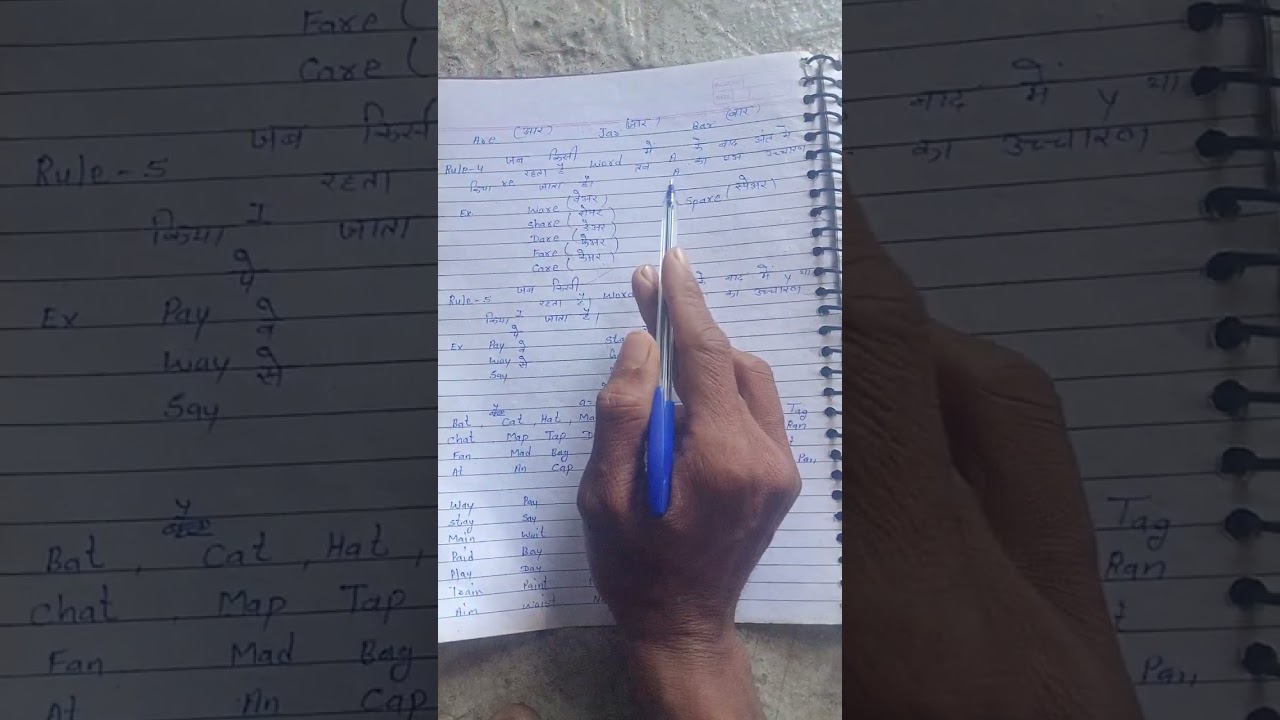 A के उच्चारण के नियम//A ke uccharan ke niyam