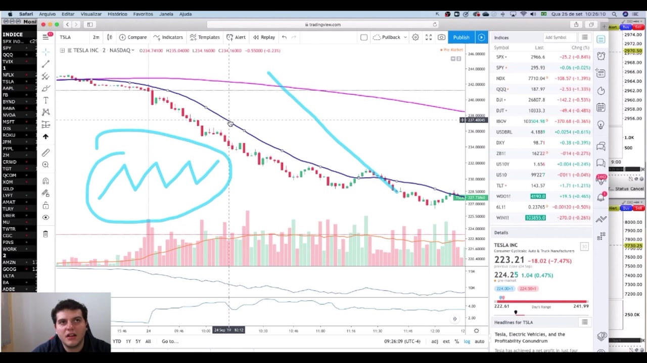 MICRO AULA - MEDO E GANÂCIA