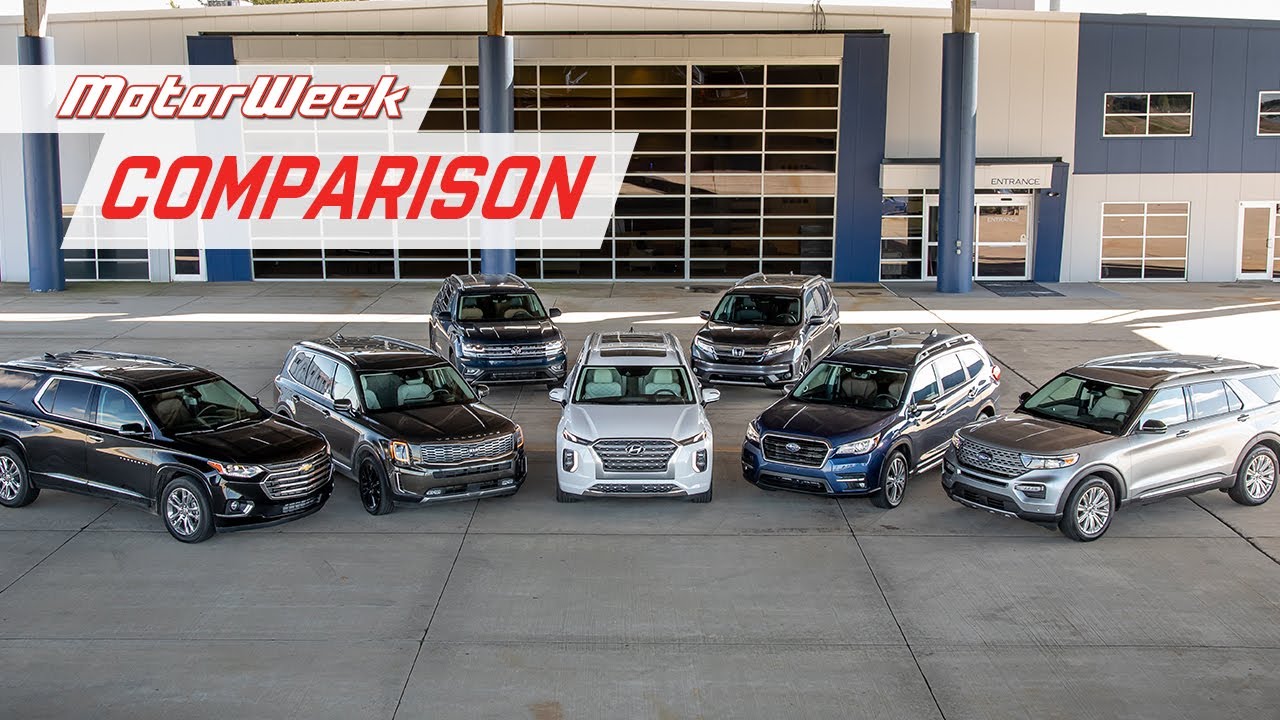 Who wins the Cars.com 3-Row SUV Challenge? | MotorWeek Comparison Test