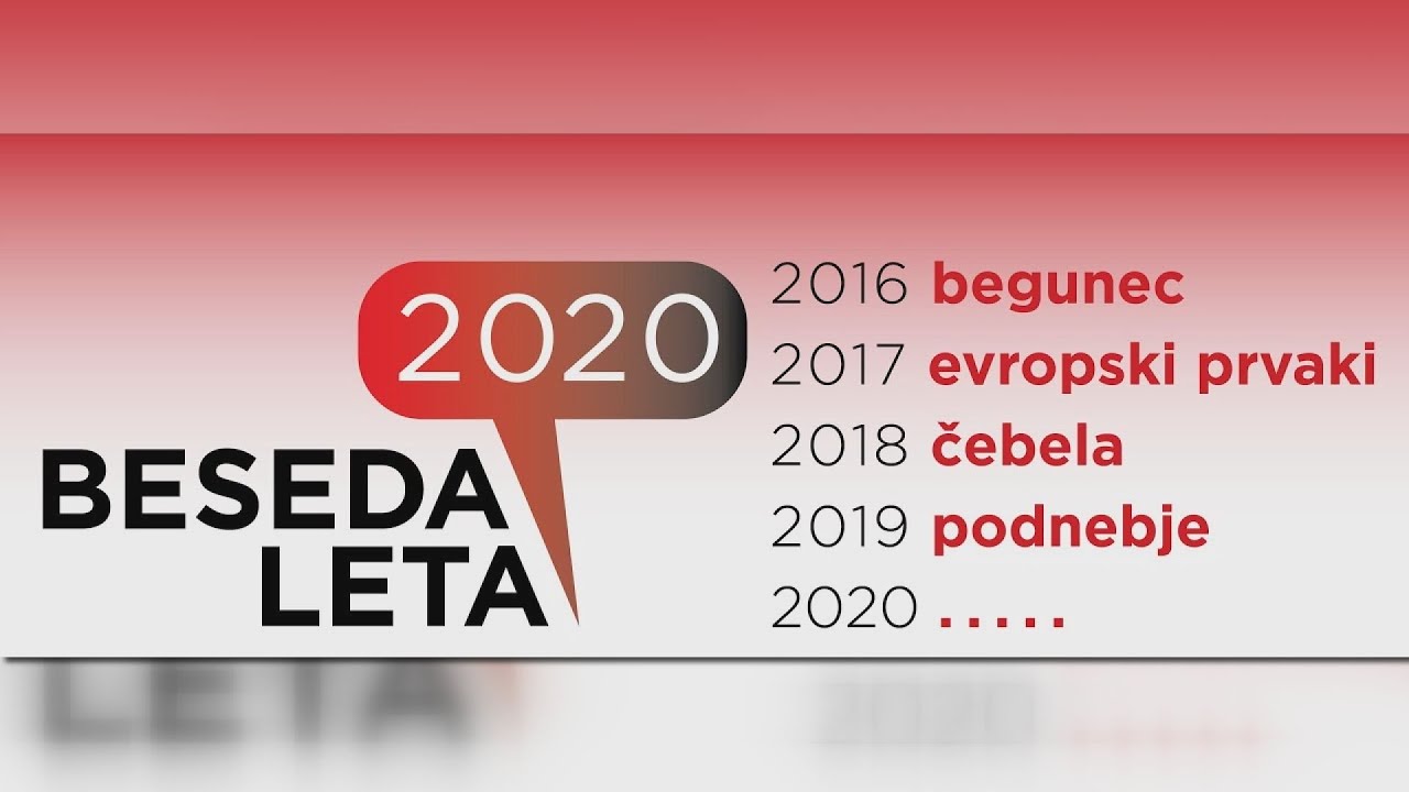 Kretnja leta 2020 je koronavirus