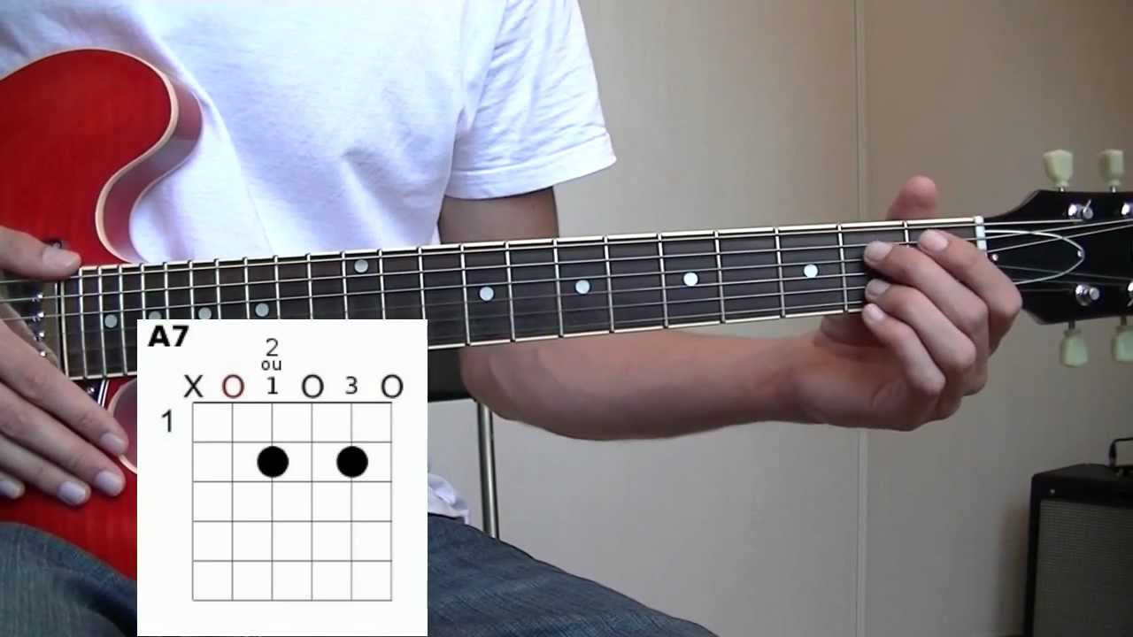 Les Accords 7e à la guitare, 1/2 (Théorie, La 7 et Mi 7)