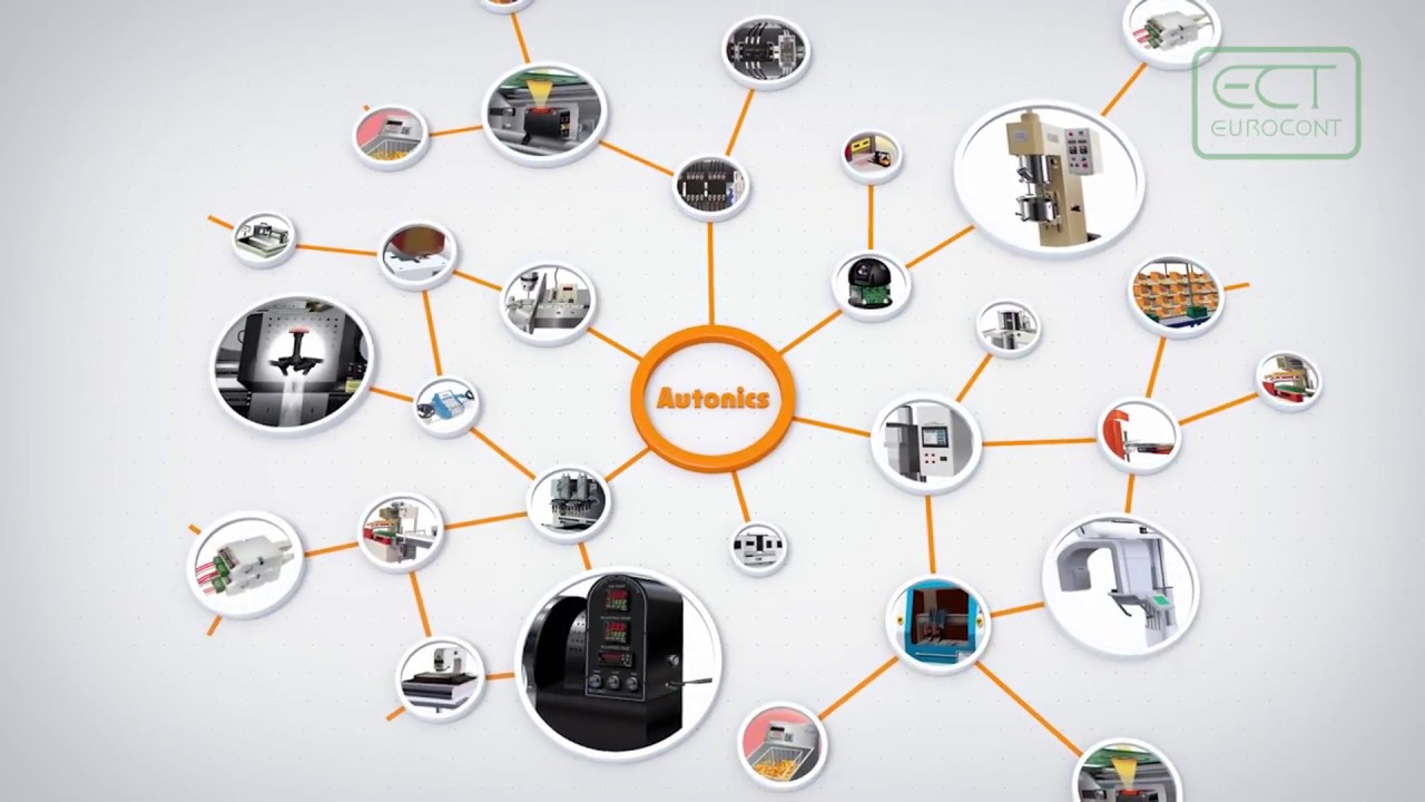 Productos Autonics - Eurocont M&eacute;xico S.A. DE C.V.