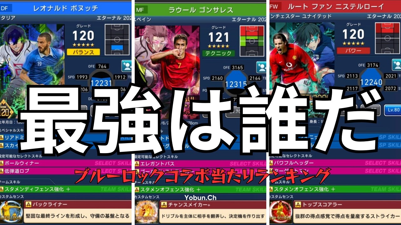 【ウイコレ/使用感】ブルーロックコラボ・最強選手は誰だ！？ランキングにしてみて使用感も話してみた