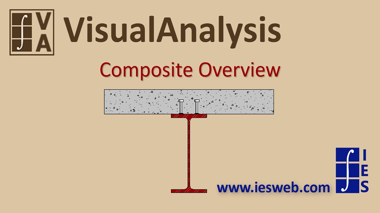 Composite Beam Design - Overview