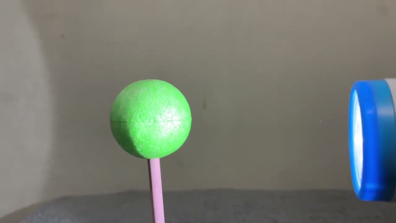EXPERIMENTO DE LOS ECLIPSES 