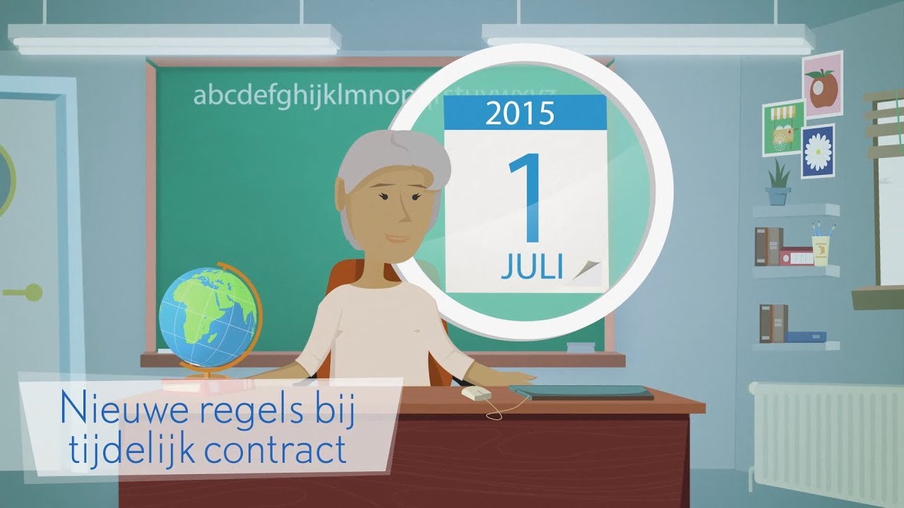 Welke rechten heb ik als mijn tijdelijke contract stopt?
