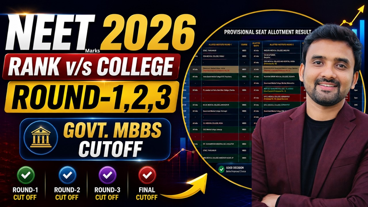 NEET 2026 Govt MBBS Cutoff🔥|| Rank vs College (Round 1, 2, 3) | Category Wise Analysis 🔥