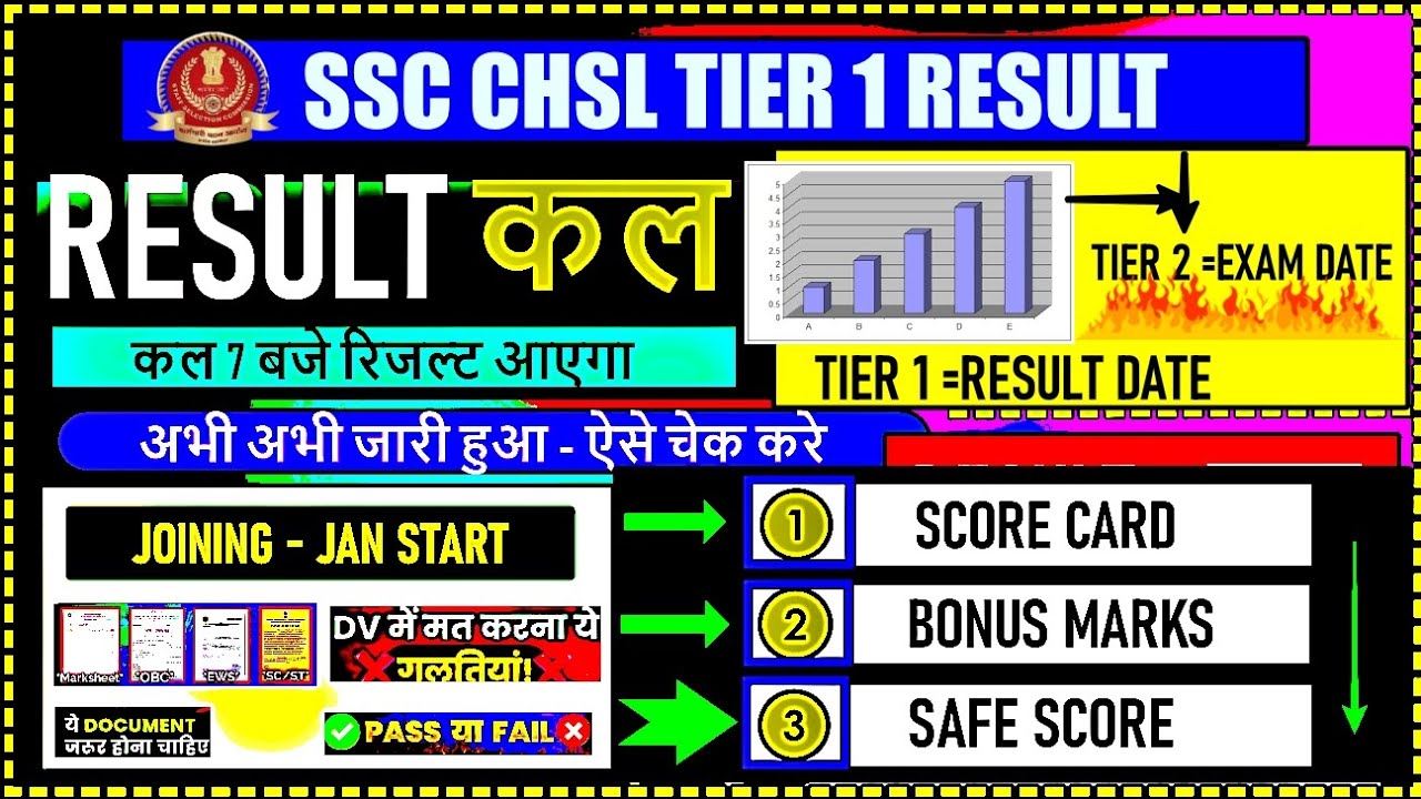 ABOUT SSC CHSL TIER-1 RESULT LINK OUT ✅️✅️✅️🔥