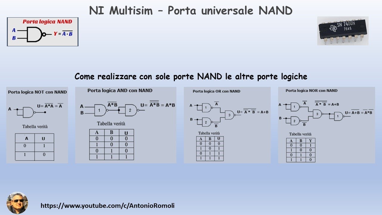 Elettronica digitale:  porte universale NAND per realizzare le funzioni NOT, NOR, OR, AND