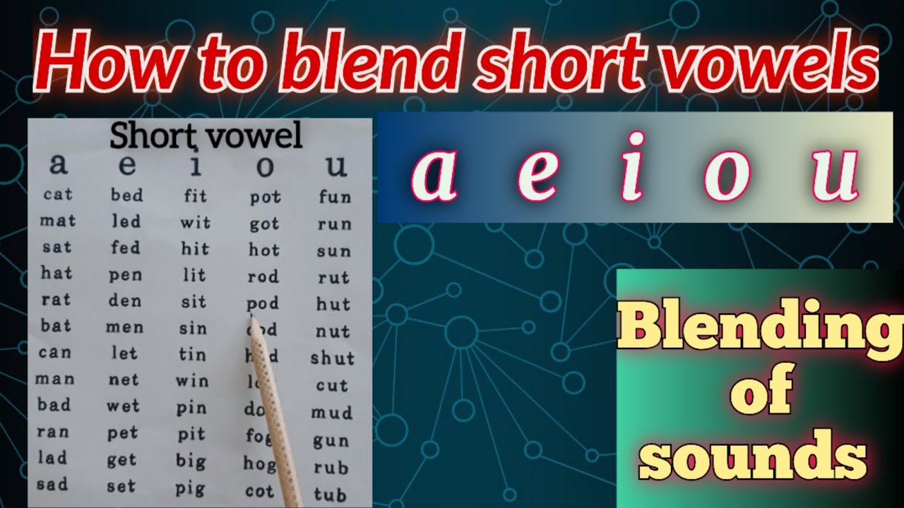 How to blend short vowels |short vowel sound. English pronunciation. short vowels