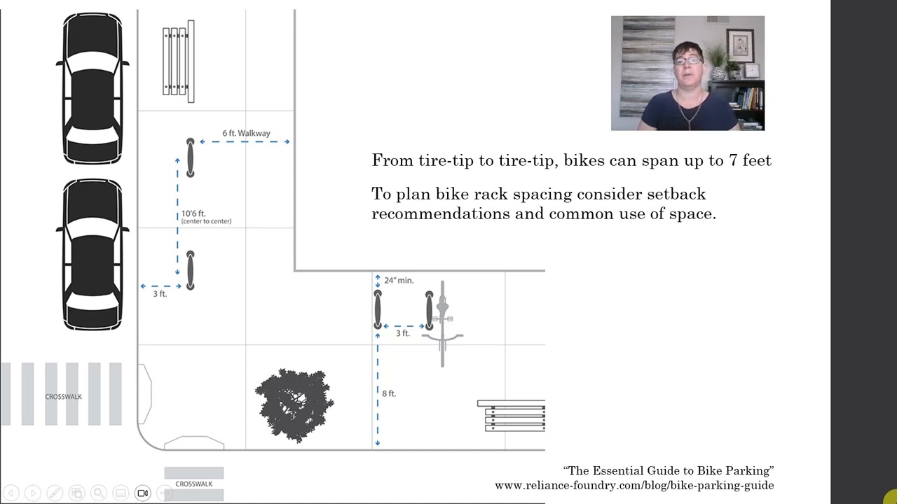12 7 Bicycle Storage