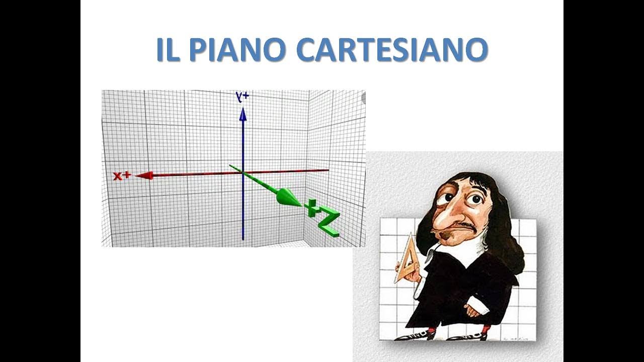 Il piano cartesiano - rappresentare punti nello spazio