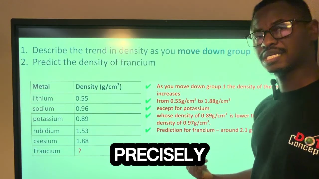 Group 1 Metals: Properties & Reactions Unveiled! 🌟🧪