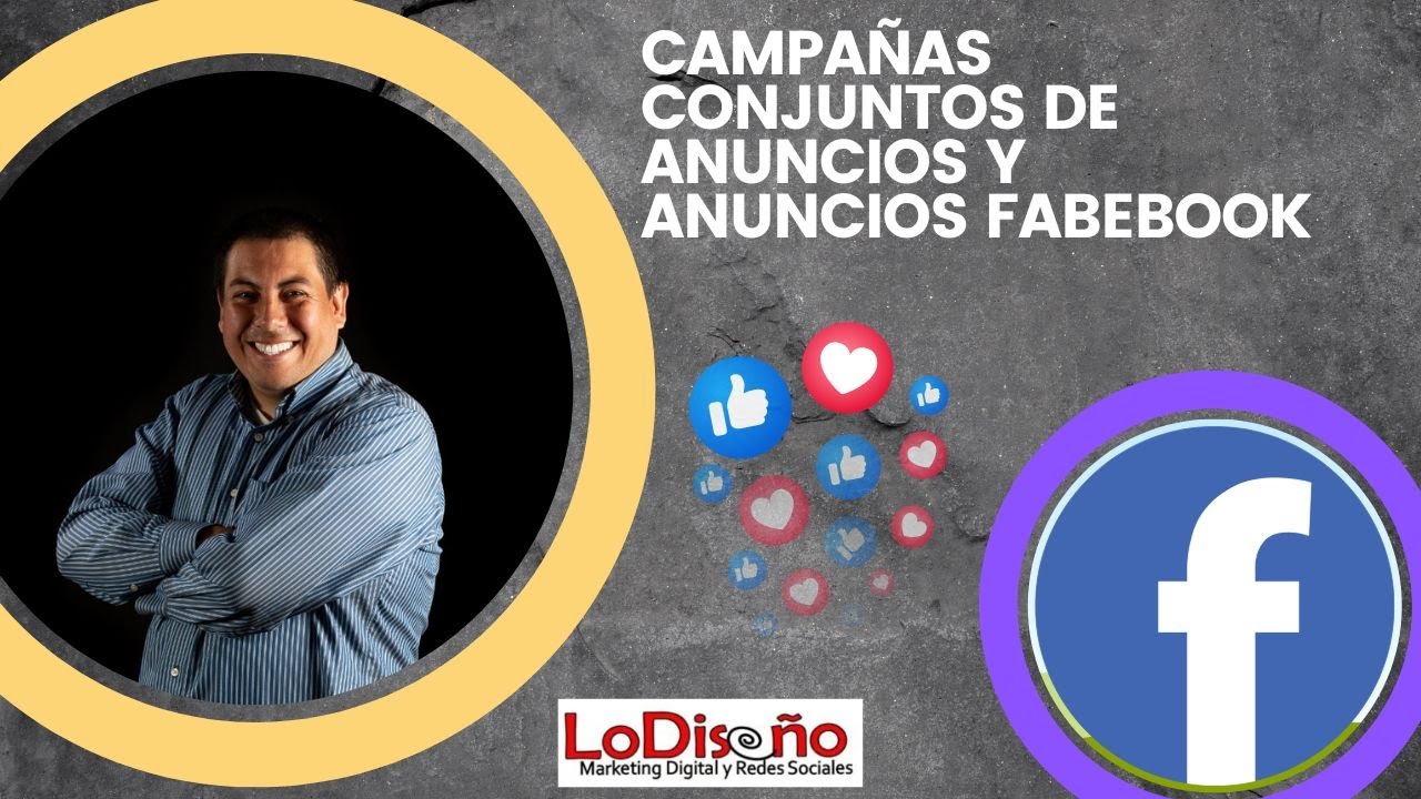👉 ¿Qué son Campañas, Conjuntos de Anuncios y Anuncios en Facebook? |  Aprende desde cero