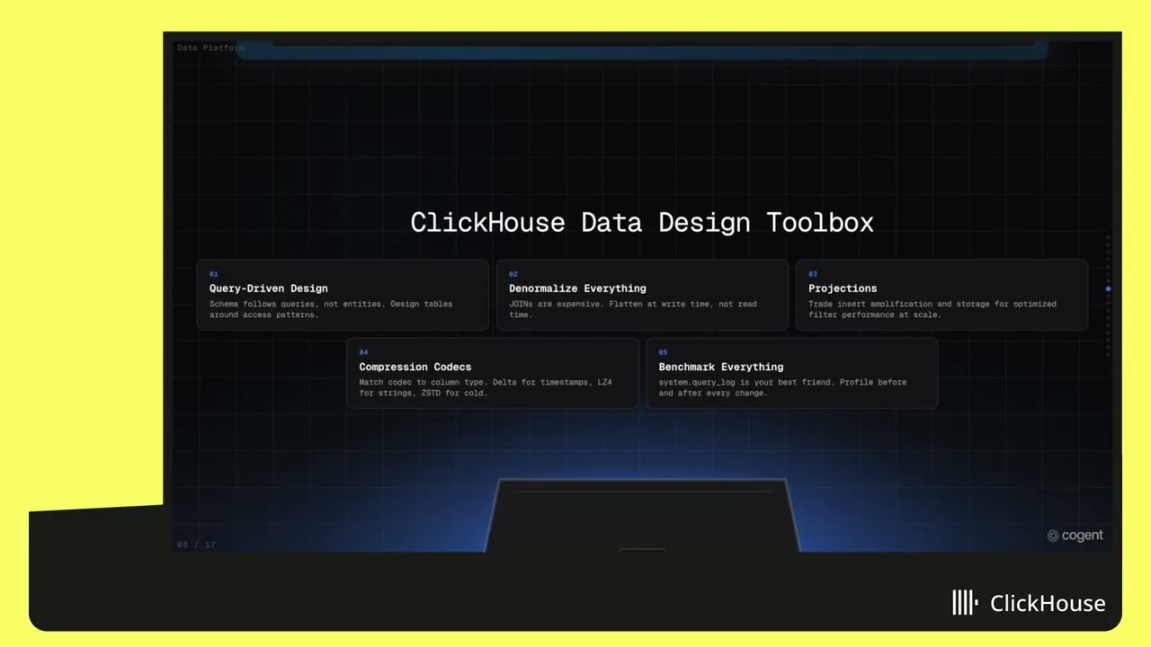 Встреча Clickhouse в Сан-Франциско Cogent