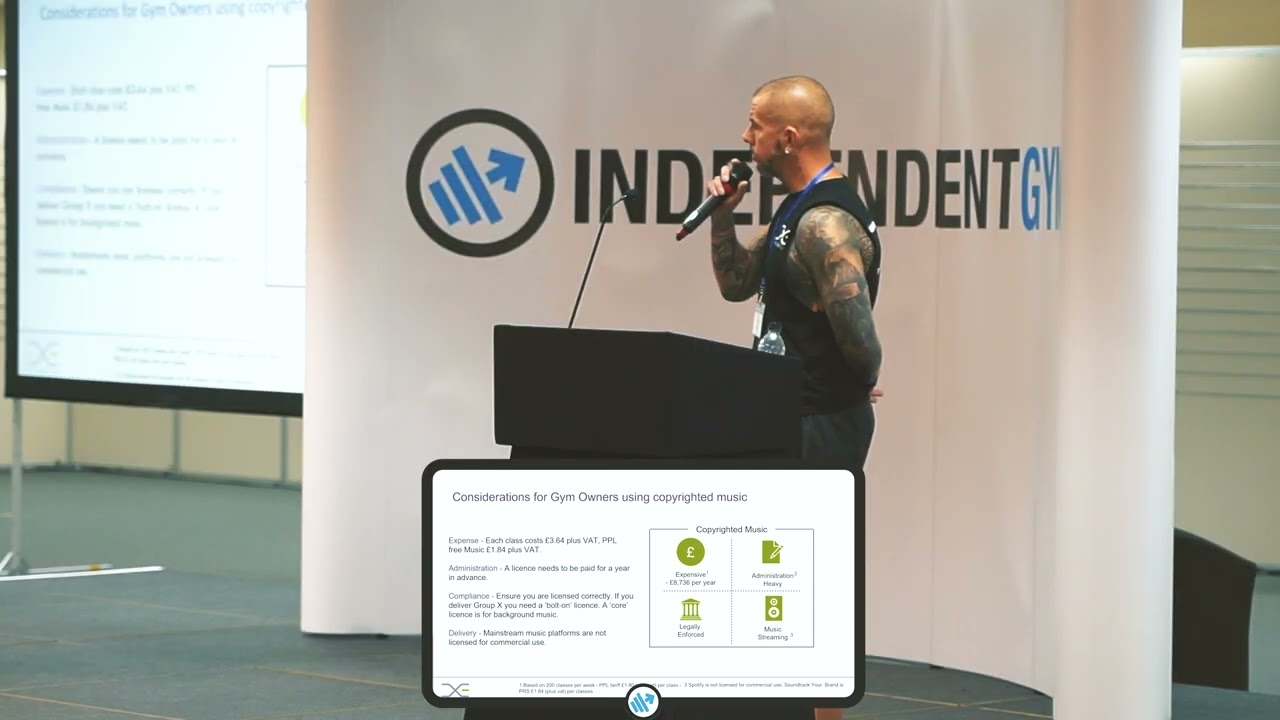 Why Pay So Much for Music in Group Exercise Classes? Andy Pickles/Chris Templeman - Pure Energy GO