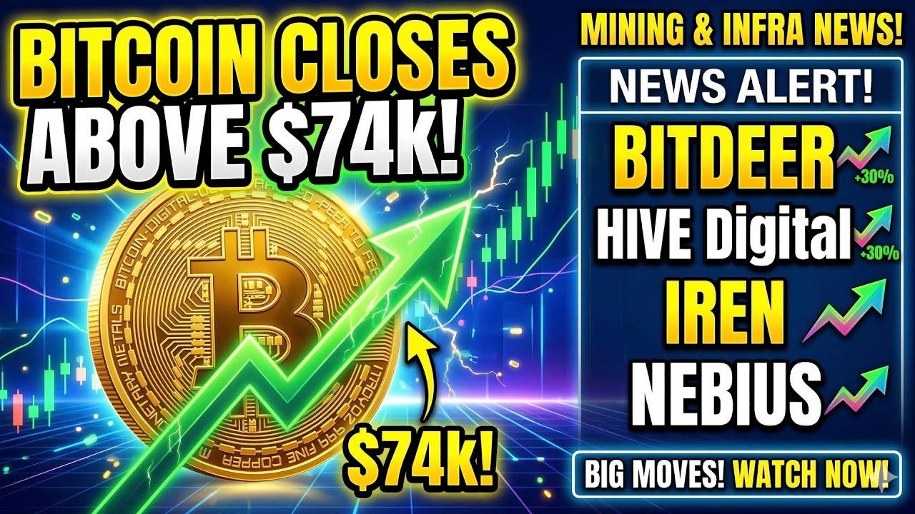 Важные новости о Bitdeer, Hive, Iren и Nebius! Биткоин закрылся выше отметки в 74 000 долларов!