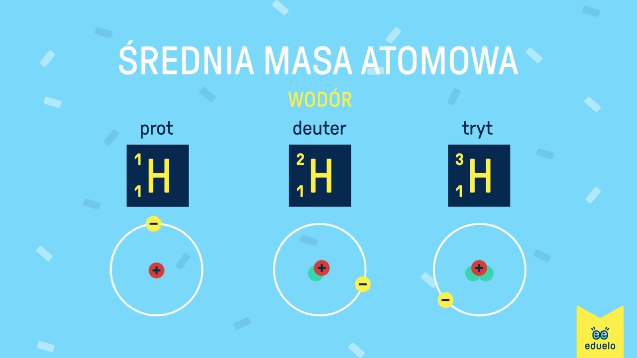 Izotopy i masa atomowa - Chemia, klasa VII - Eduelo.pl