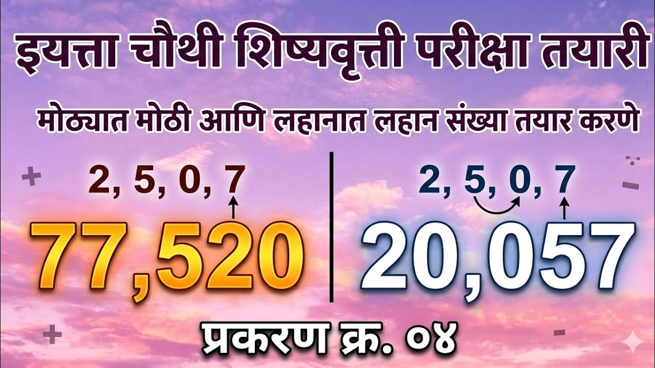 मोठ्यात मोठी आणि लहानात लहान संख्या तयार करणे. Mothyat mothi ani Lahanat lahan sankhya tayar karne.