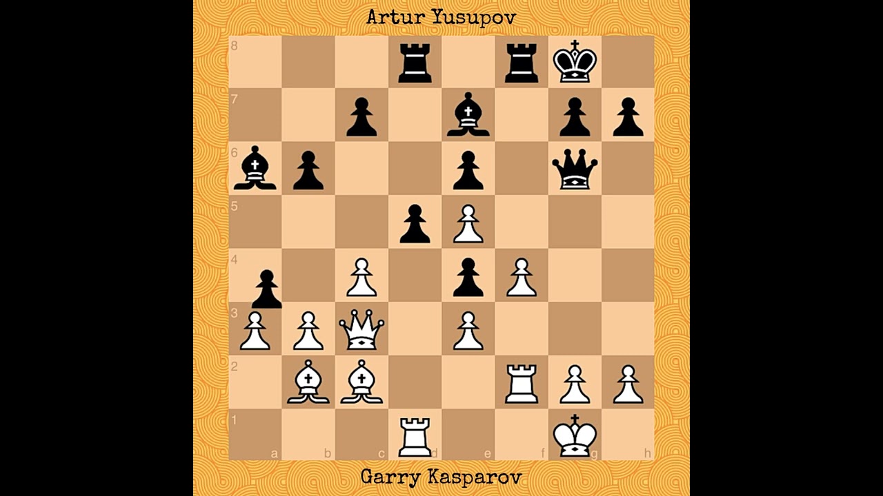 Garry Kasparov vs Artur Yusupov, 1977 #chess #chessgame