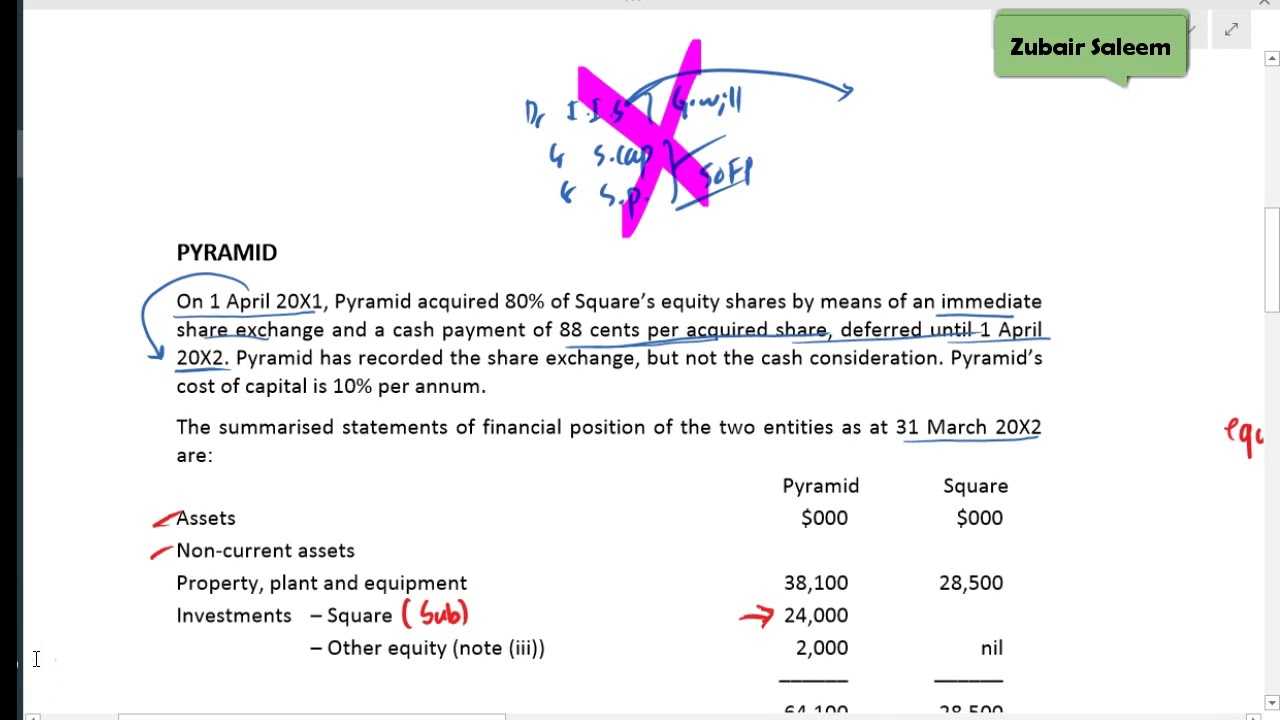 Pyramid  Consolidated SOFP   F-7 FR (ACCA) and FR-2 ICAP