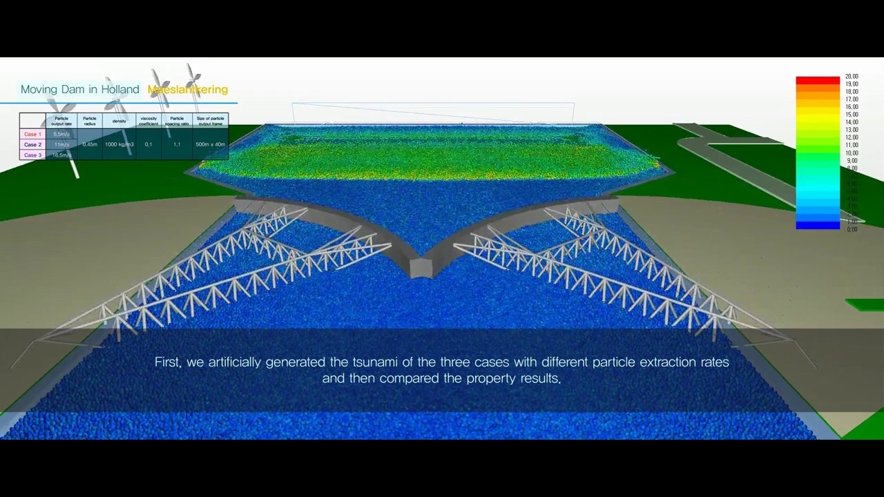 [E8IGHT] Moving Dam in Holland Maeslantkering
