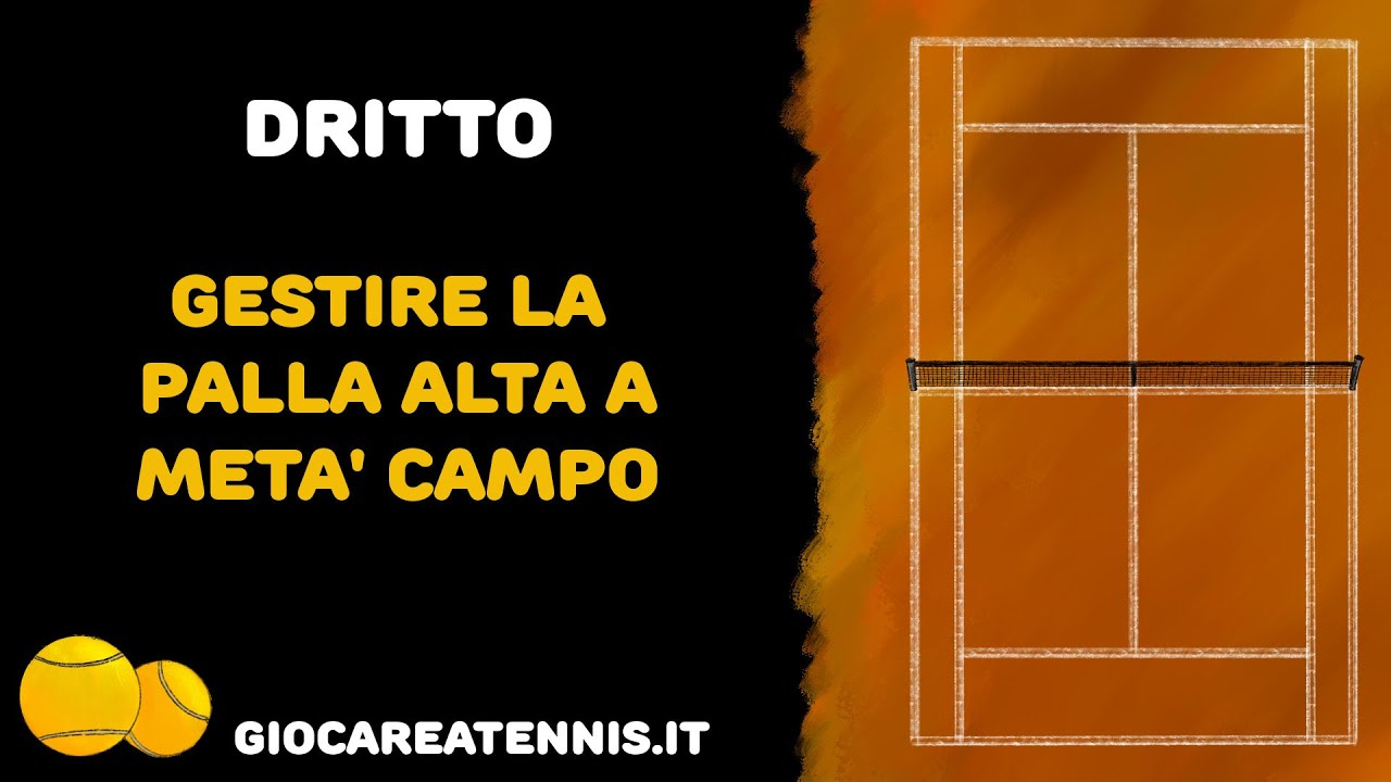 Dritto: come gestire la palla alta a metà campo?