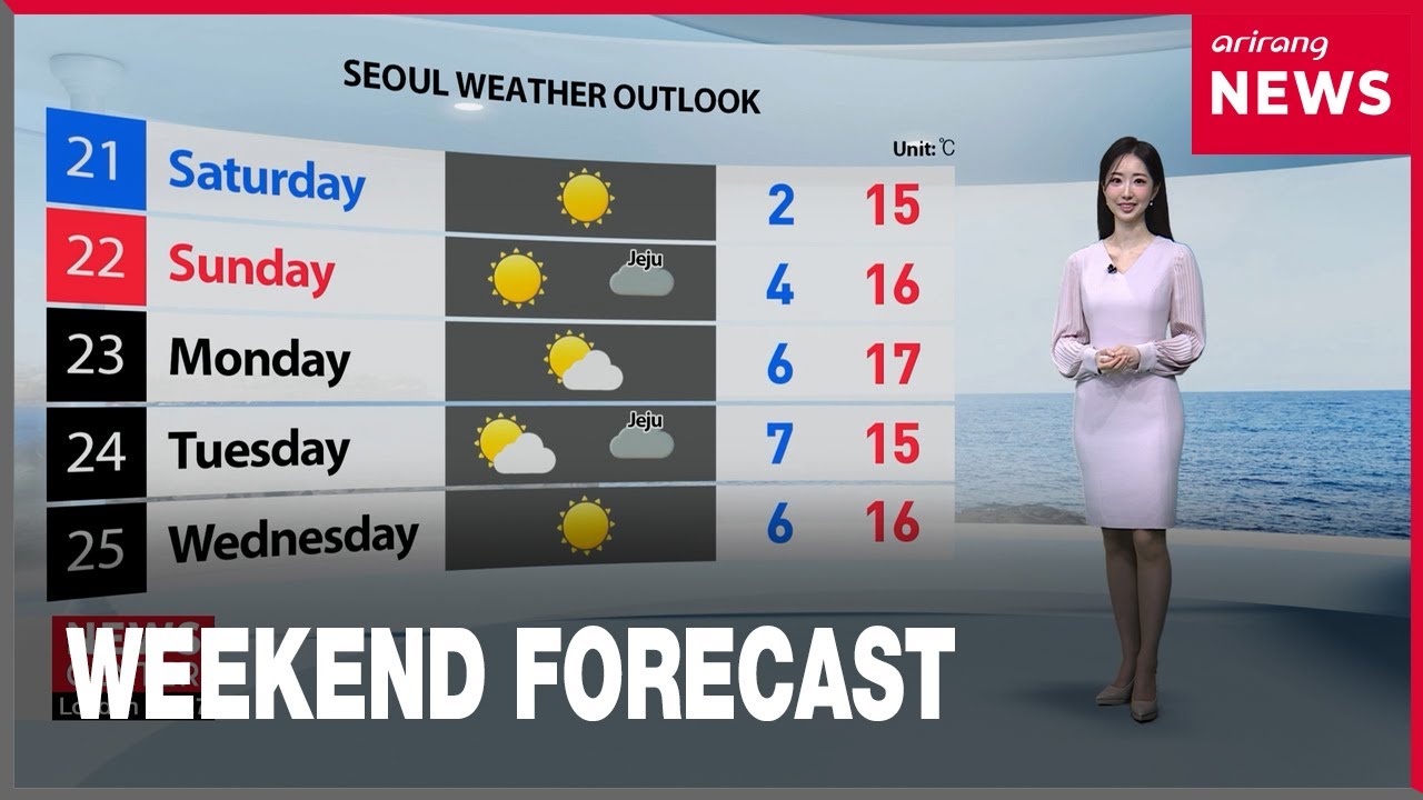 [Weather] Warmer from today, clear skies ahead