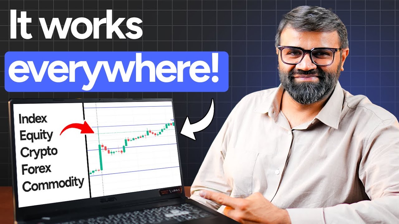 Super Strategy that works everywhere | GANN Trading Strategy | Ft. Adib Noorani