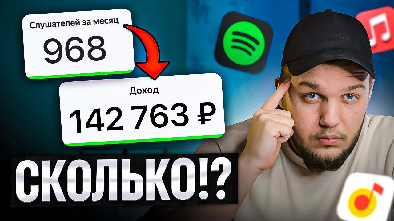 Сколько платят музыкальные площадки за прослушивания в 2024 году?