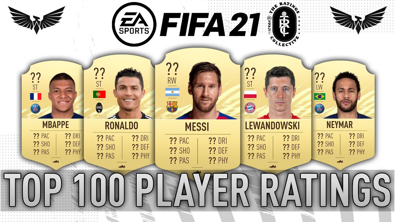 FIFA 21 OFFICIAL TOP 100 PLAYER RATINGS REVEAL - FIFA 21 Ultimate Team Stats / FUT Ratings Confirmed