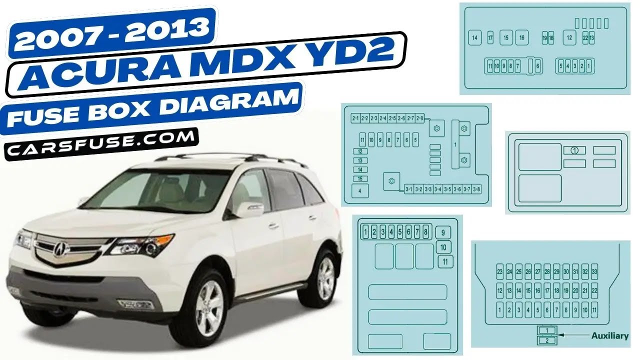 Fusebox Location & Diagrams: (2007/2008/2009/2010/2011/2012/2013) Acura MDX YD2 #fuseboxdiagram