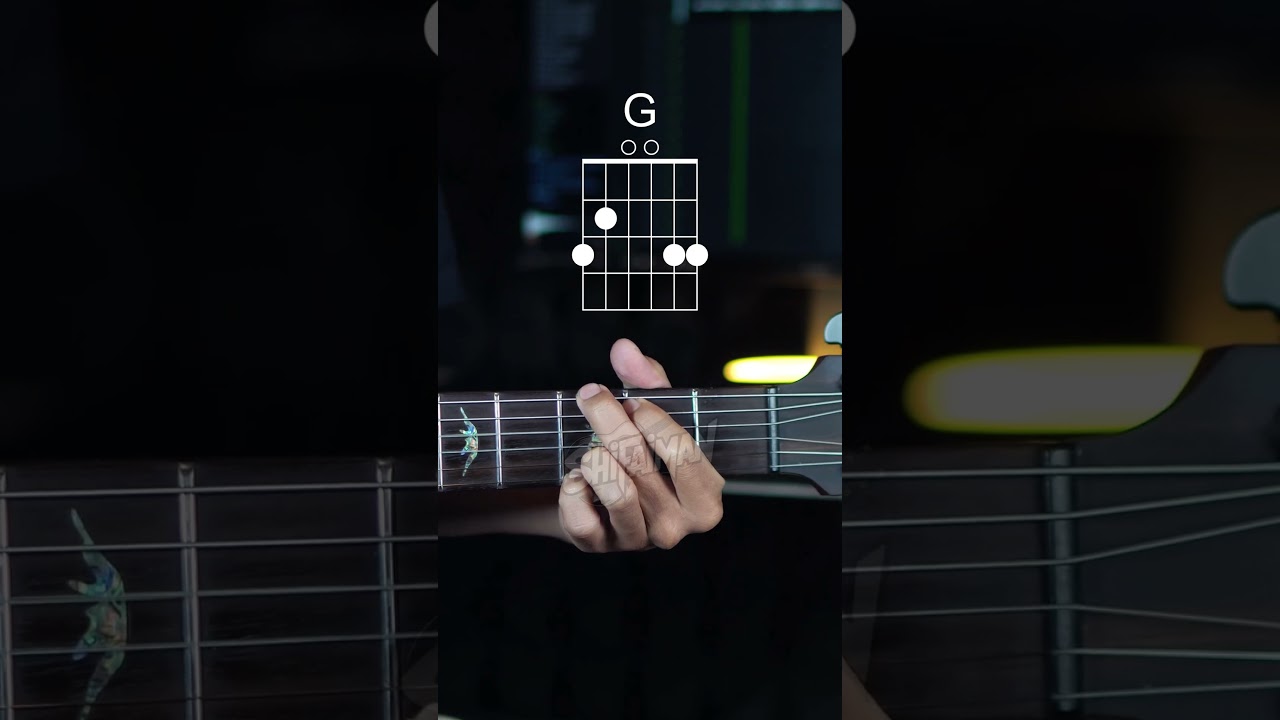 Happy Birthday #guitarchords