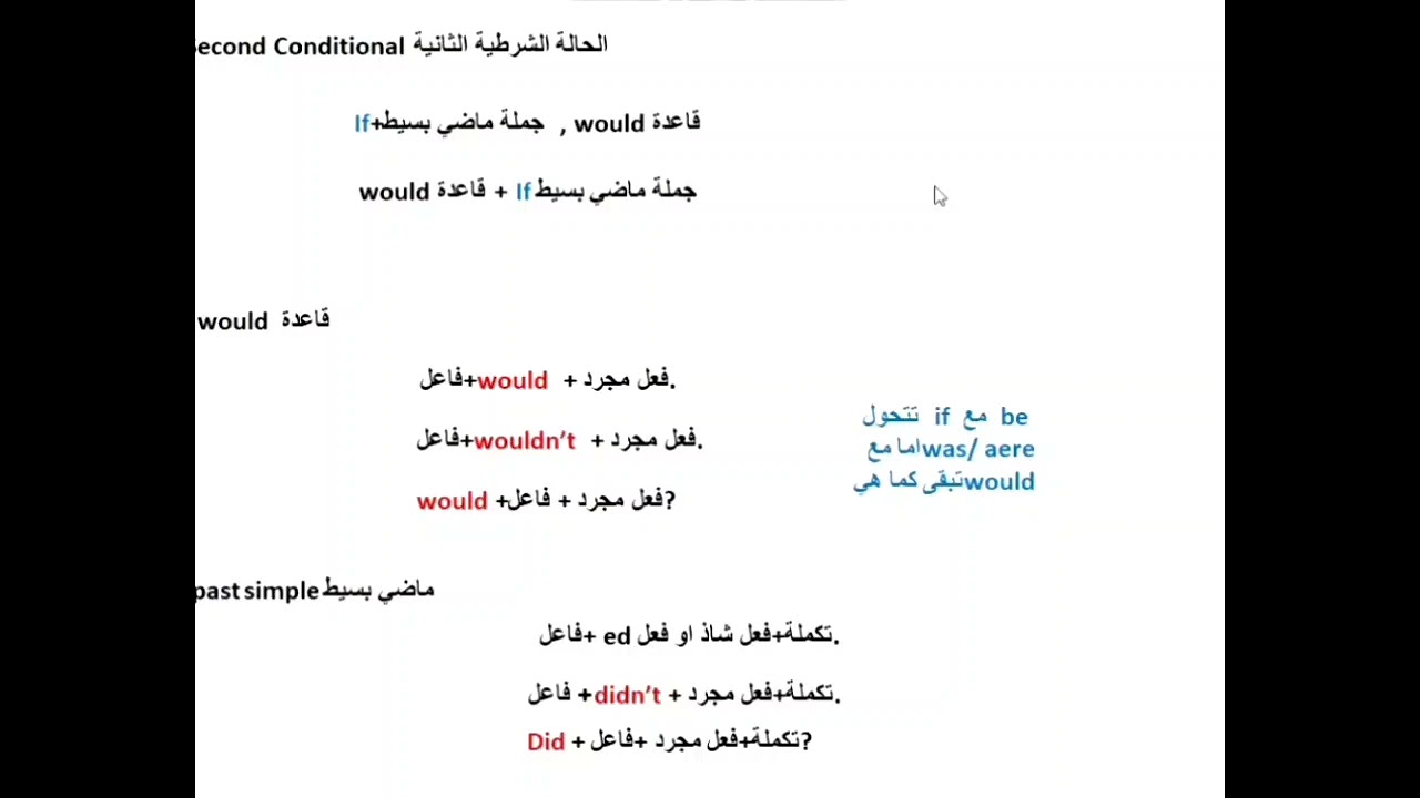 الثالث متوسط | شرح if الشرطية (الحالة الأولى والثانية) مراجعة مركزة مع أمثلة وزارية