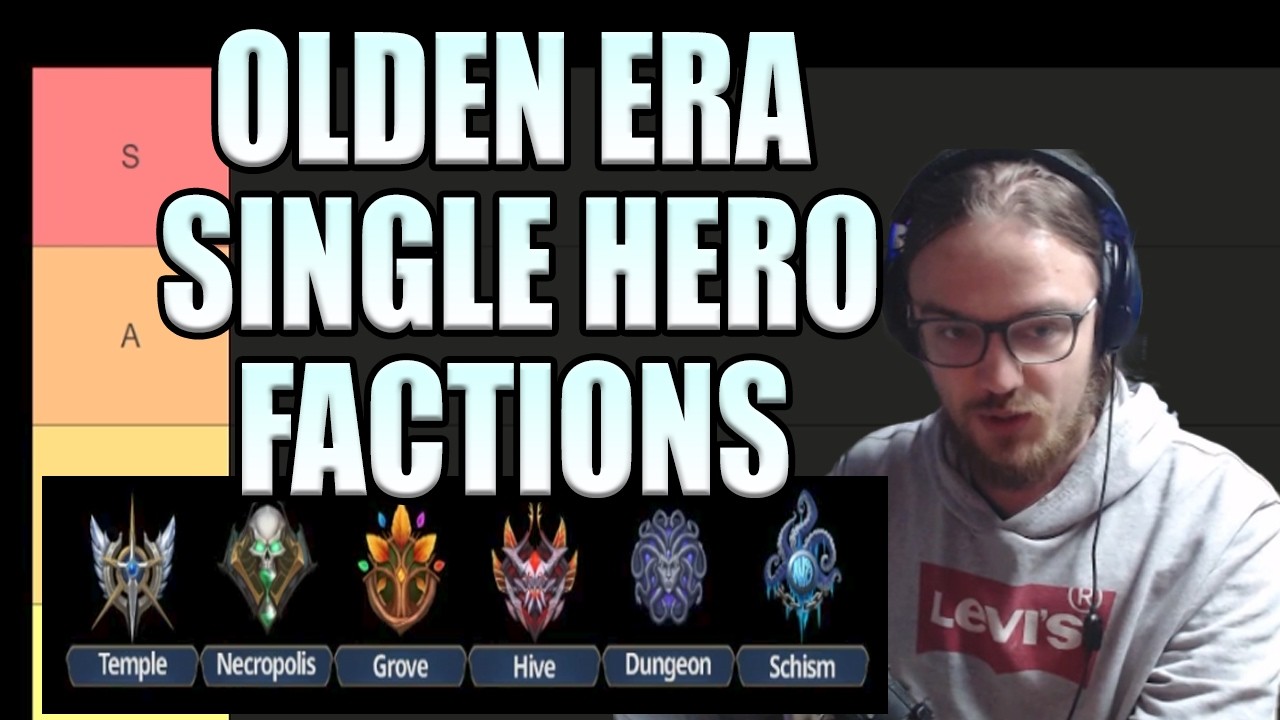 Factions Tier List for Single Hero
