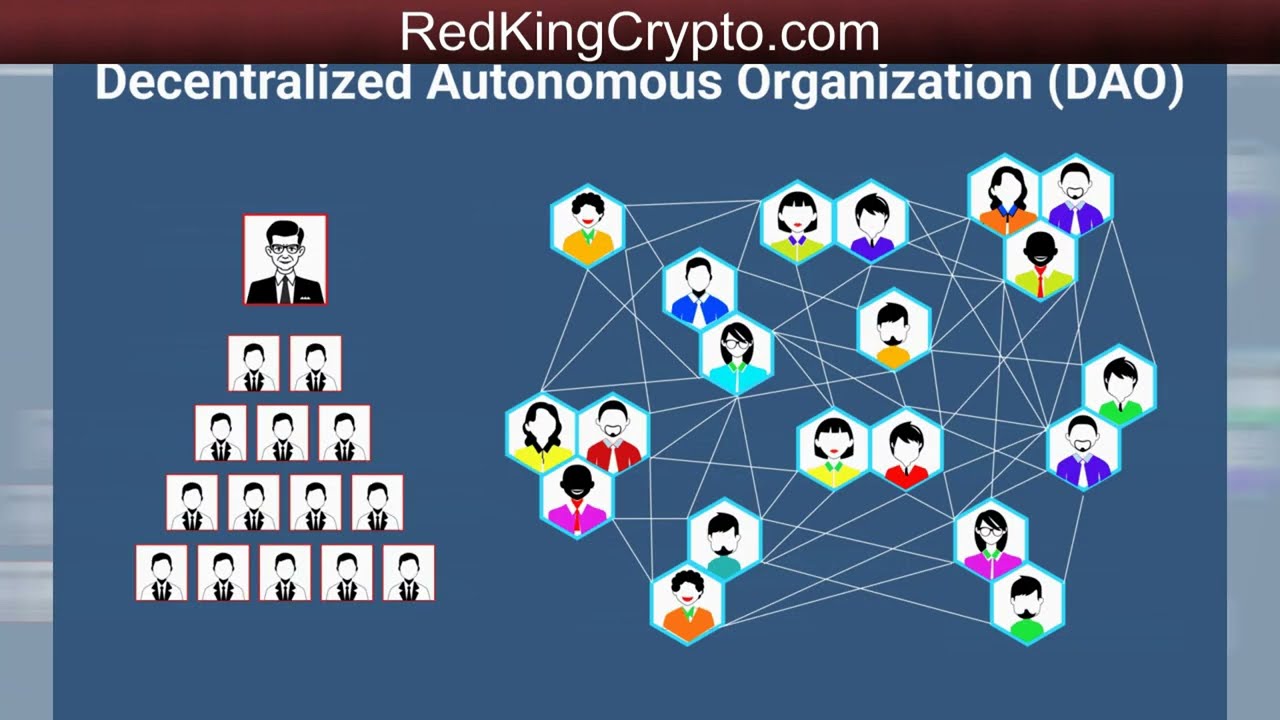 $MKR (Maker) - Stable Coin with Decentralized Governance  - Red King Crypto