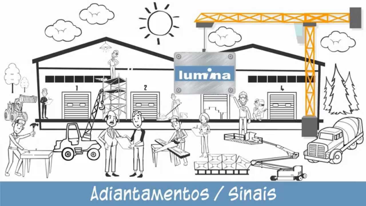 LUMINA ERP TREINAMENTO PARTE 04